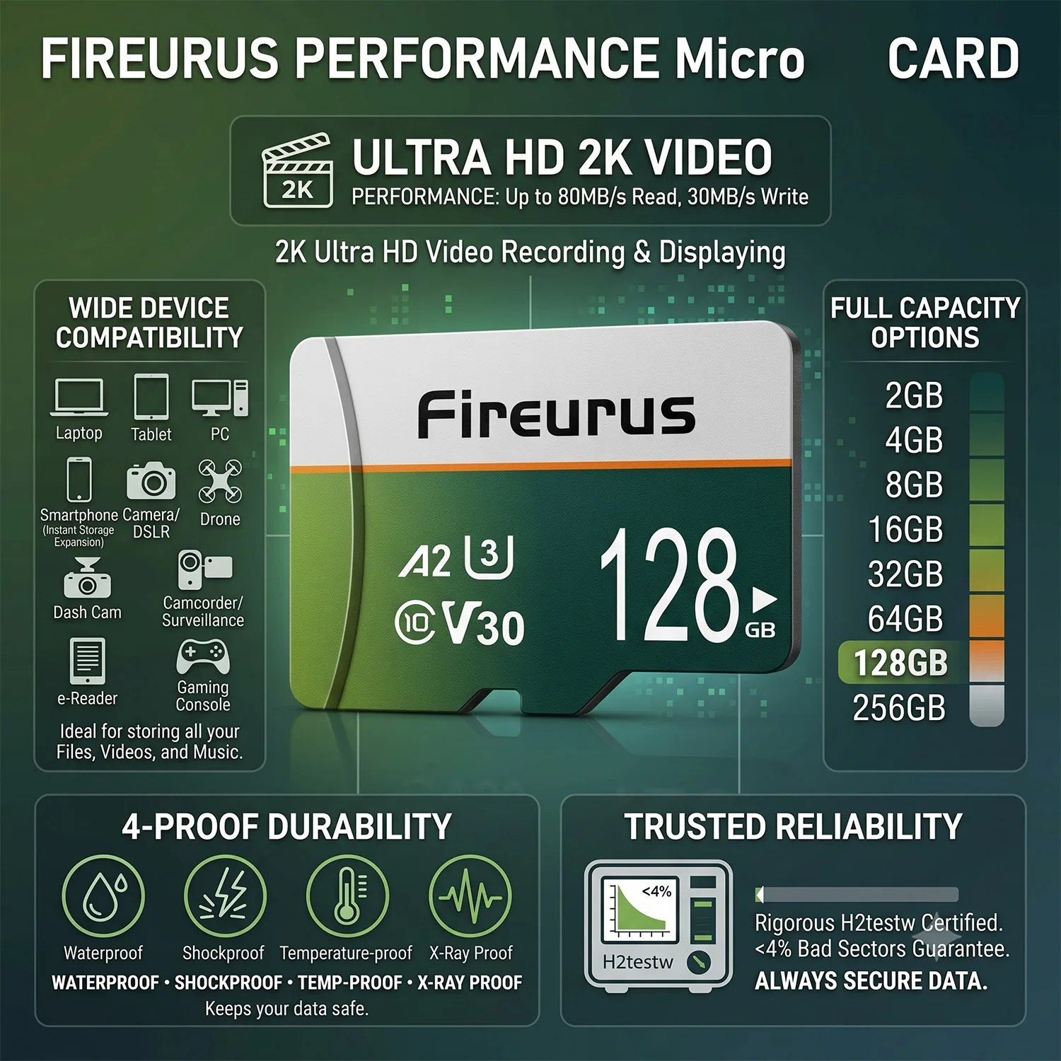 고속 C10 U3 메모리 카드 32GB 64GB V30 마이크로 TF SD 카드 64GB 128GB 256GB TF 카드 카메라 감시 장치용