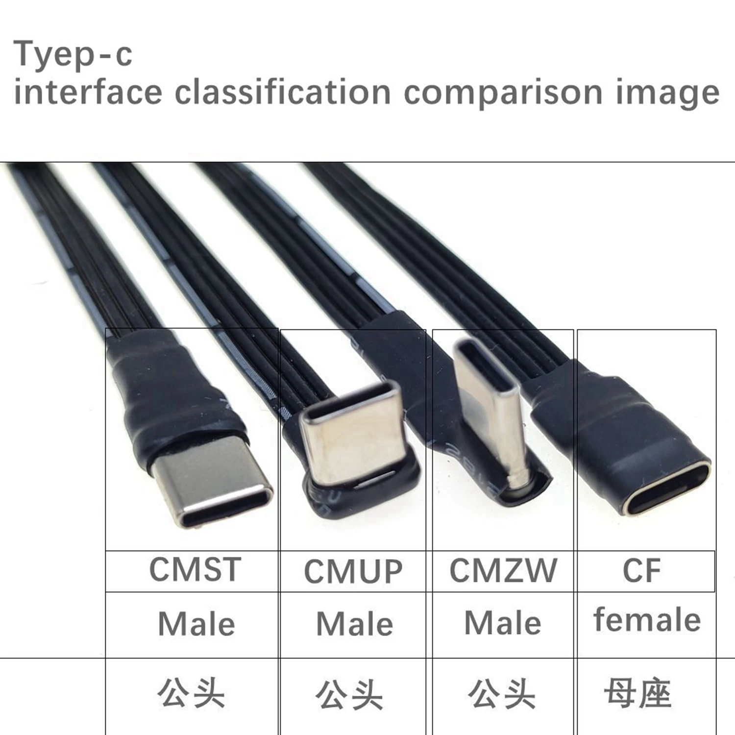 1M 2M 3M 5CM USB-C 유형 C 남성 위로 아래로 각도 90도 USB 2.0 남성 데이터 케이블 USB 유형-c 플랫 케이블 0.1m/0.2m/0.5m