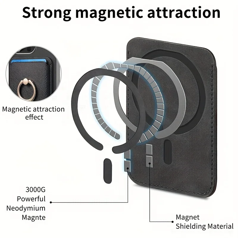 Magnetic Universal Card Holder with Built-in Powerful Magnet - Holds 3 Cards