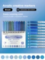 Blue Series