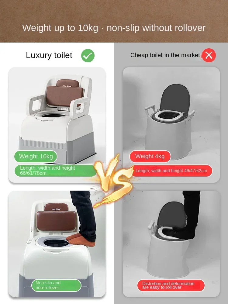 Ergonomic Elderly Toilet, Detachable Armrest, Heightened Portable Seat, Soft Backrest Comfort Chair for Pregnant Women 4
