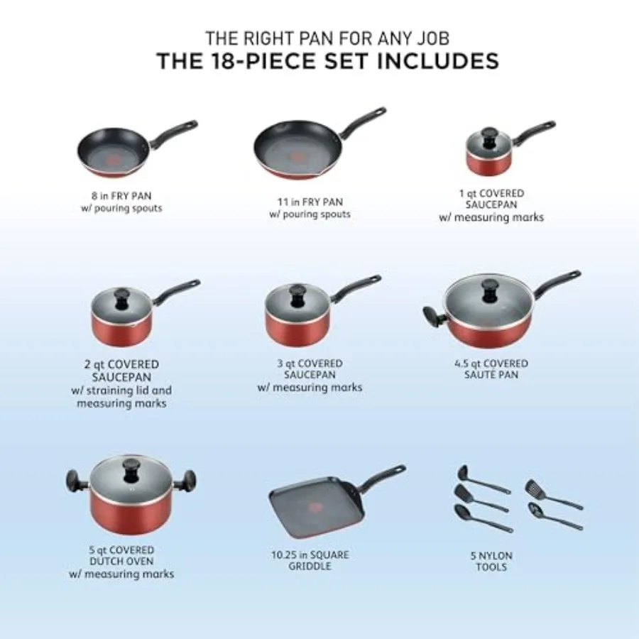 8‑Piece Oven & Broiler Safe Nonstick Cookware Set 2