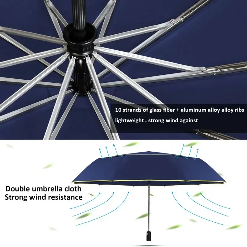Automatic Double Big Umbrella folding umbrella automatic umbrella 120CM Rain Women 3Folding Wind Resistant Large Umbrella Men Family Travel Business Car Umbrellas