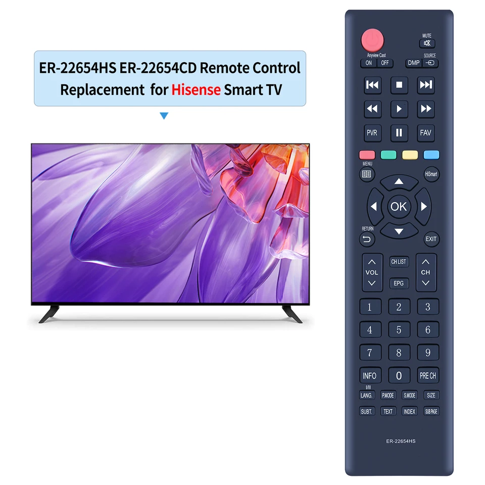 Rc2000n01 Rc3000n01 Sustituye El Mando A Distancia Para Tcl Rc2000n01 Rc3000n01 Sustituye El Mando A Distancia Para Tcl