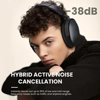Oneodio SuperEQ A200 ANC Wireless Bluetooth 5.4 Headphones Active Noise Canceling Over Ear Headset With ENC Mic Hi-Res Audio APP - Image 2