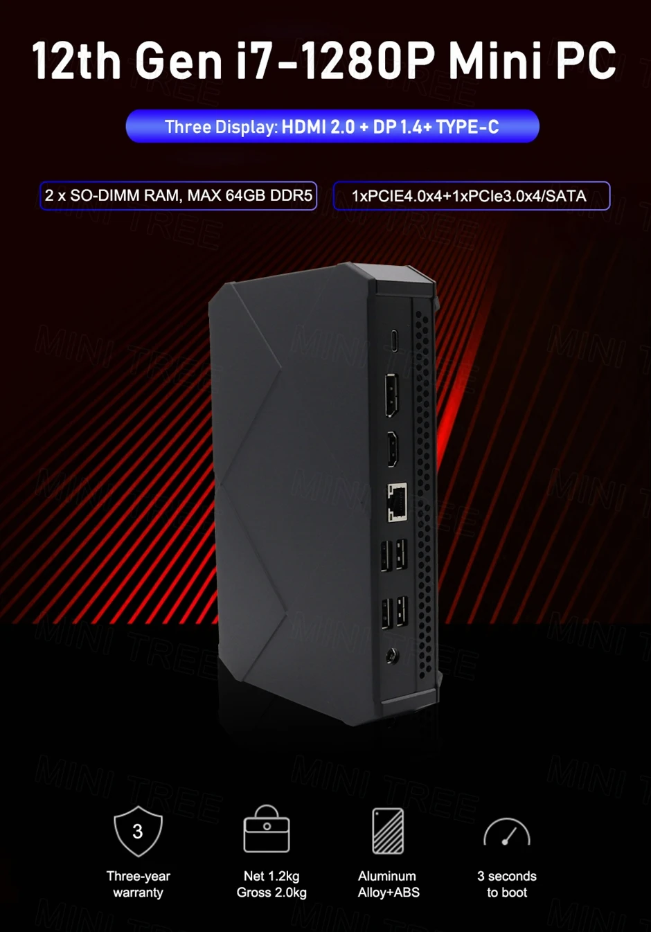 12Th Gen Mini PC Core i7 1280P i7 1265U I5 1235U 16G DDR5