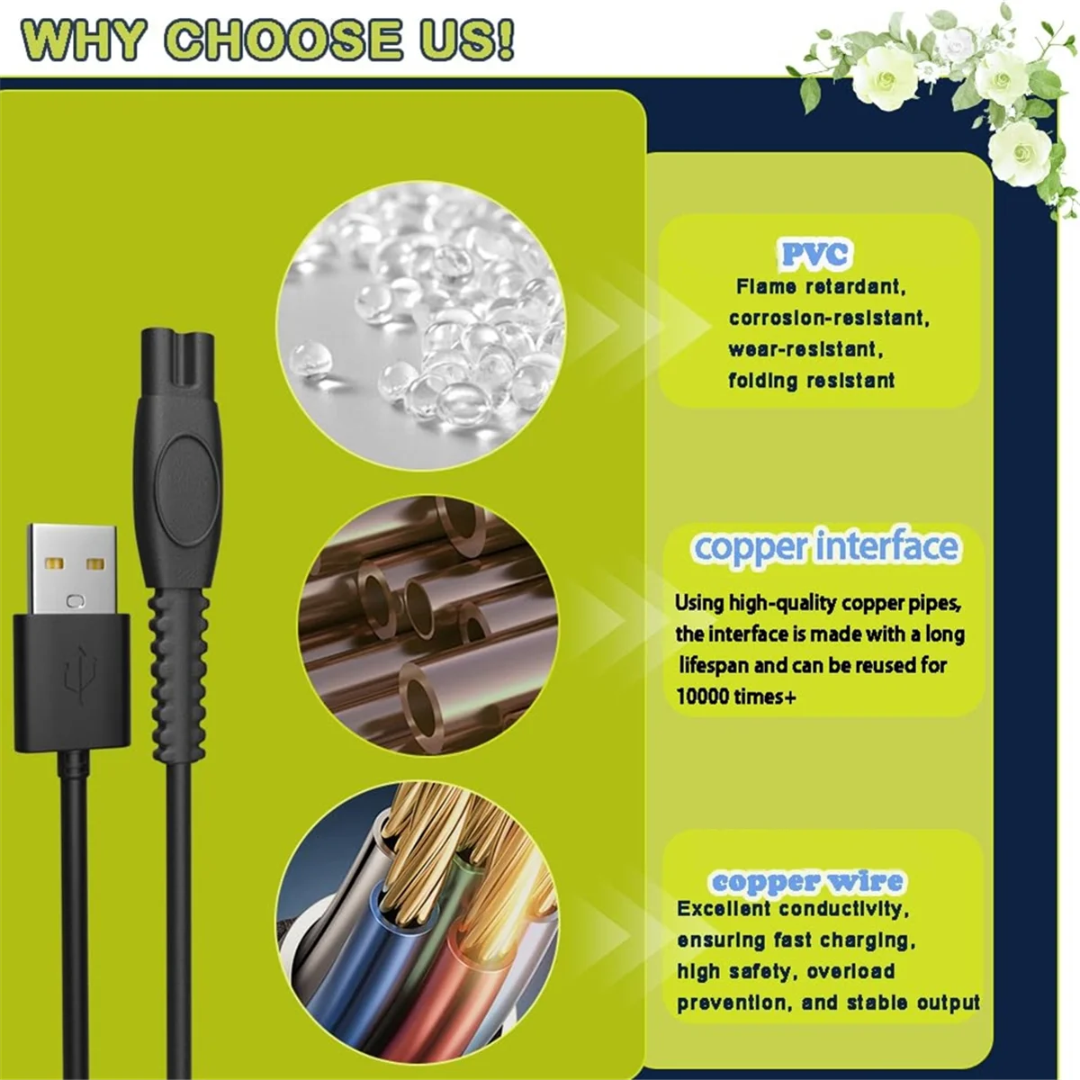 ABLJ2Pcs 5V 1A USB Shaver Charger Cord for Philips QP2724 QP2834 QP1924 MG9520 Electric Shaver Trimmer Charger Cable