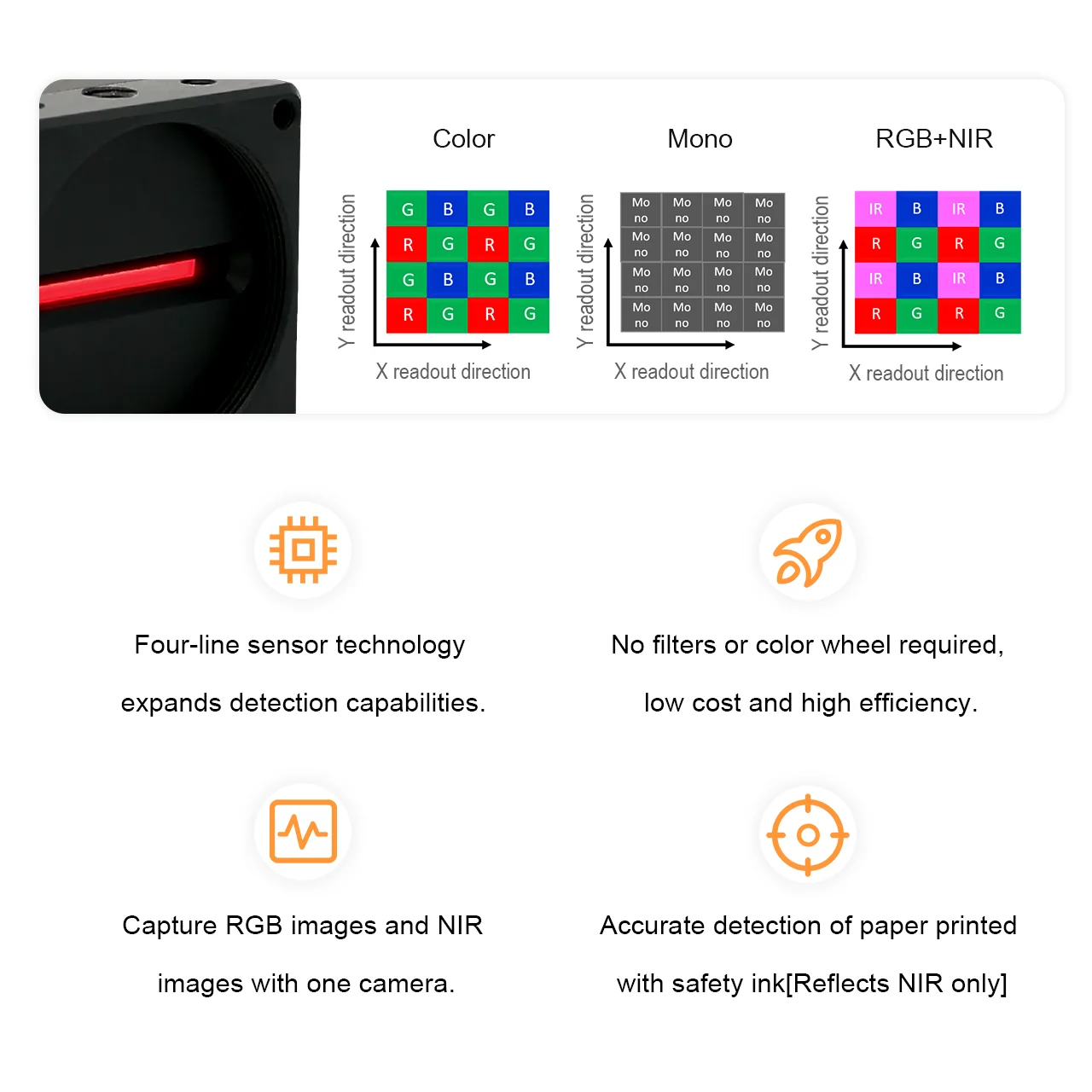 High Sensitivity 4K RGB+NIR 400-1100nm 40kHz Cameralink Color Line Scan Infrared Camera for  Web Inspection 5