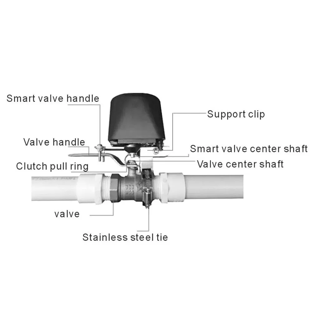 Tuya smart wifi valve controller for water and gas - model rqf-1t € 43,22