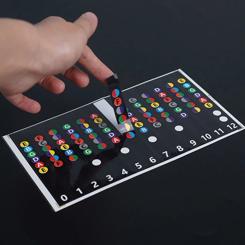 Adesivo per bilancia per chitarra Tastiera Note codificate Etichette Adesivi Principianti Autoapprendimento Guida visiva Accessori per chitarra Amanti della musica ZYF - immagine 3