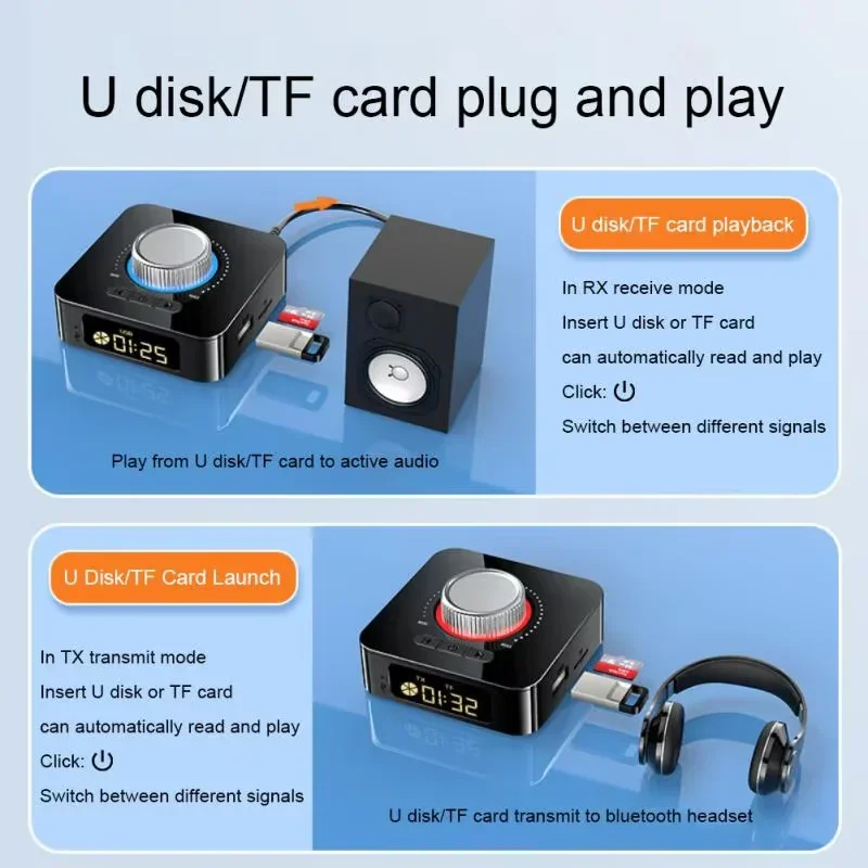 Bluetooth 6.0 Audio Receiver and Transmitter with FM, NFC, and USB Playback for Home Stereo with Hands-Free Calling