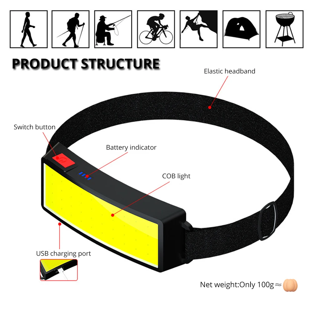 Powerful COB Headlamp Waterproof LED Fishing Headlight USB Rechargeable Camping Lantern Head Flashlight with Battery Display