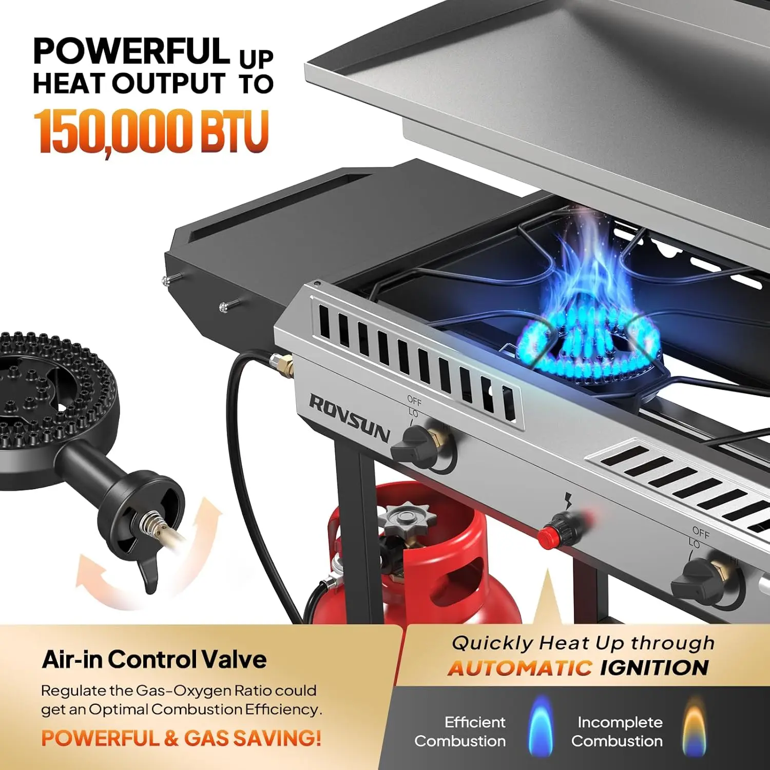 Burner Outdoor Propane Gas Stove with Griddle, Auto-ignition, Regulator & Side Shelves, 150,000 BTU Powerful Stand Cook 3