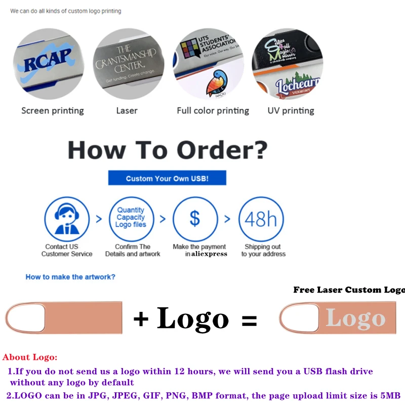 Рисунок 2 - Usb флеш-накопитель 10 шт./лот с бесплатным логотипом