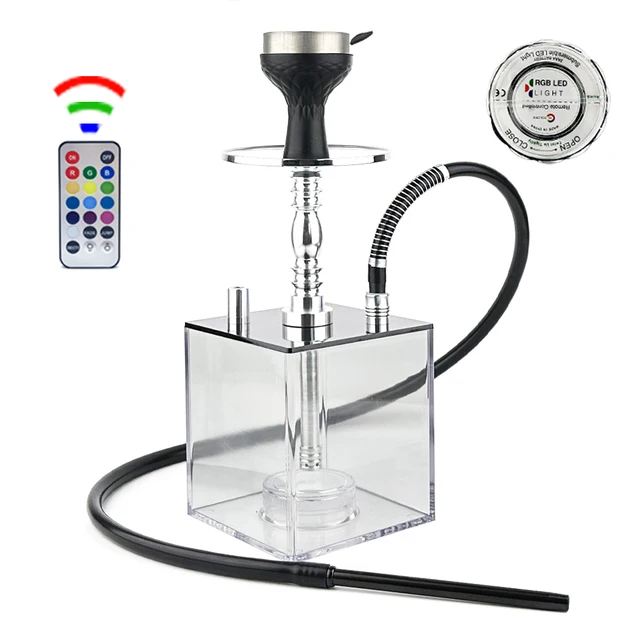 Store Home Products Summer Sale Feedback