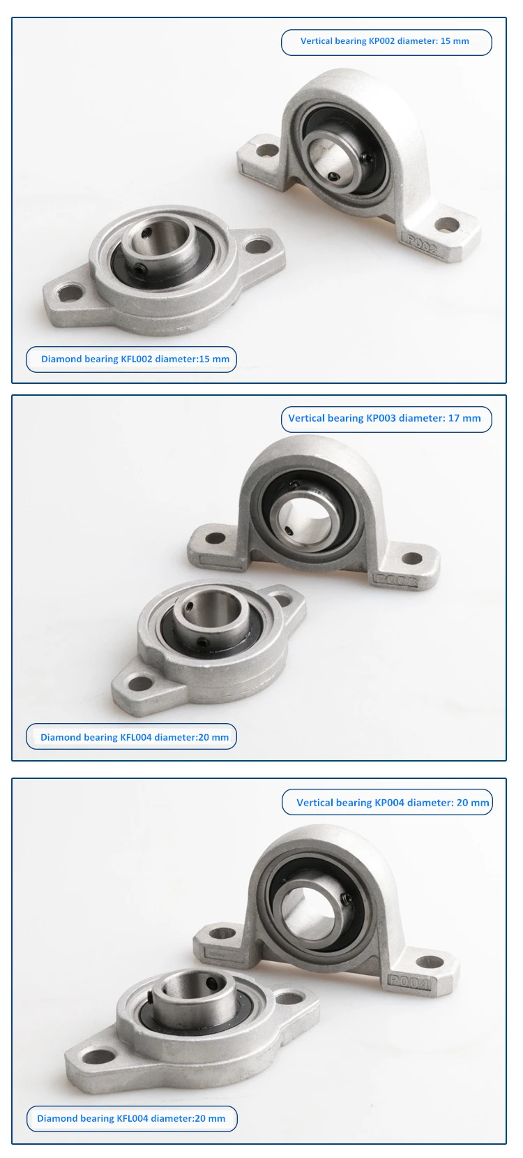 Aluminum alloy pillow block bearing UFL006 zinc alloy housing KP006