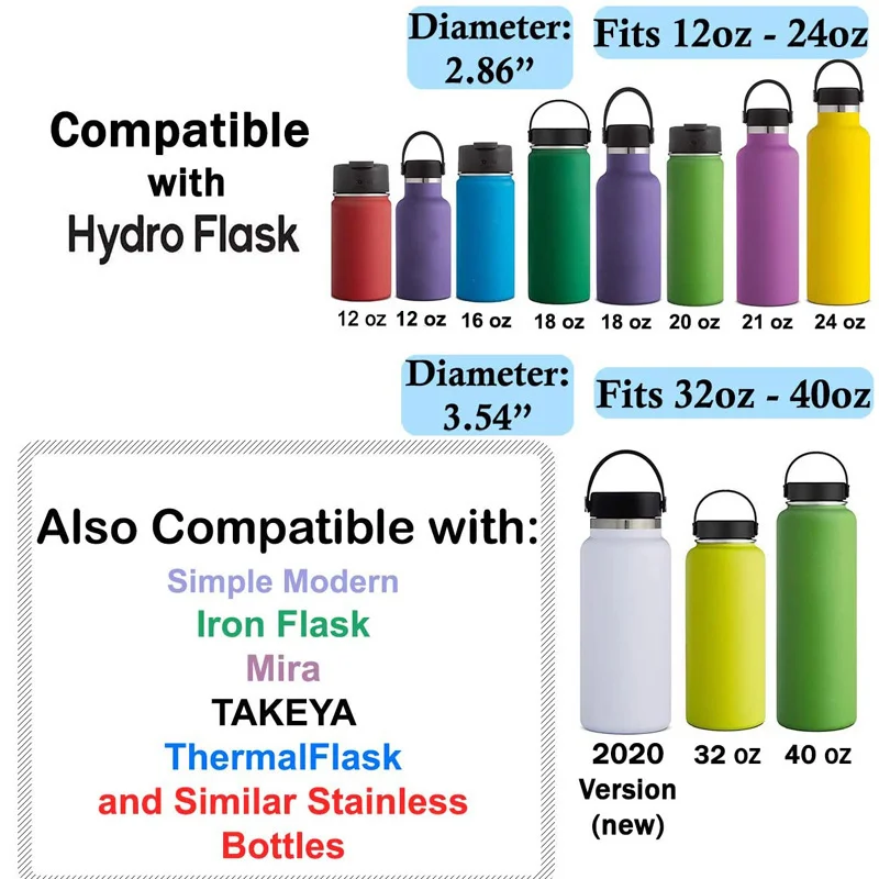 Flaskars Protective Silicone Boot for 12oz - 40 oz Hydroflask/Stanley Water  Bottles Tumbler Anti-Slip Bottom Sleeve Cover Bumper Fits Hydroflask 32 oz  and 40 oz Bottles Black