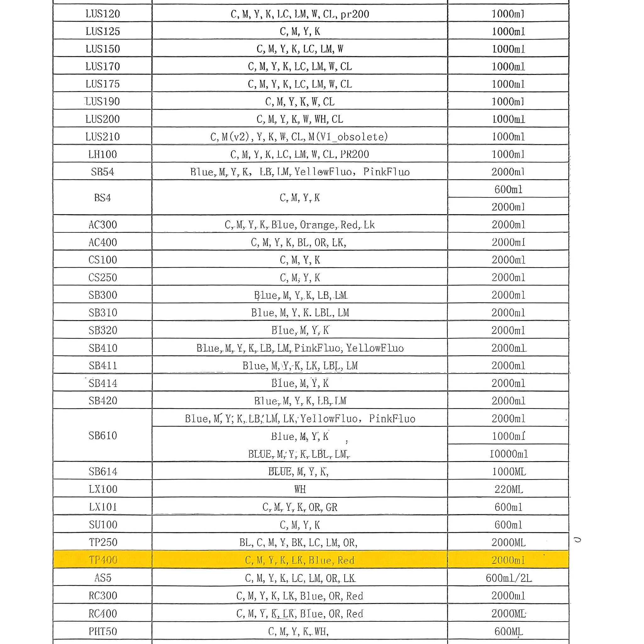 미마키 TS100-1600 1 회 칩, SB610, 2 리터, 10 리터 승화 잉크