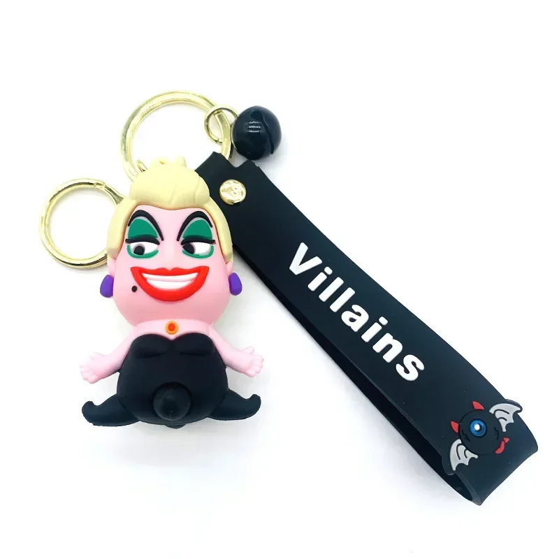 Рисунок 3 - Брелки с изображением злодейцев