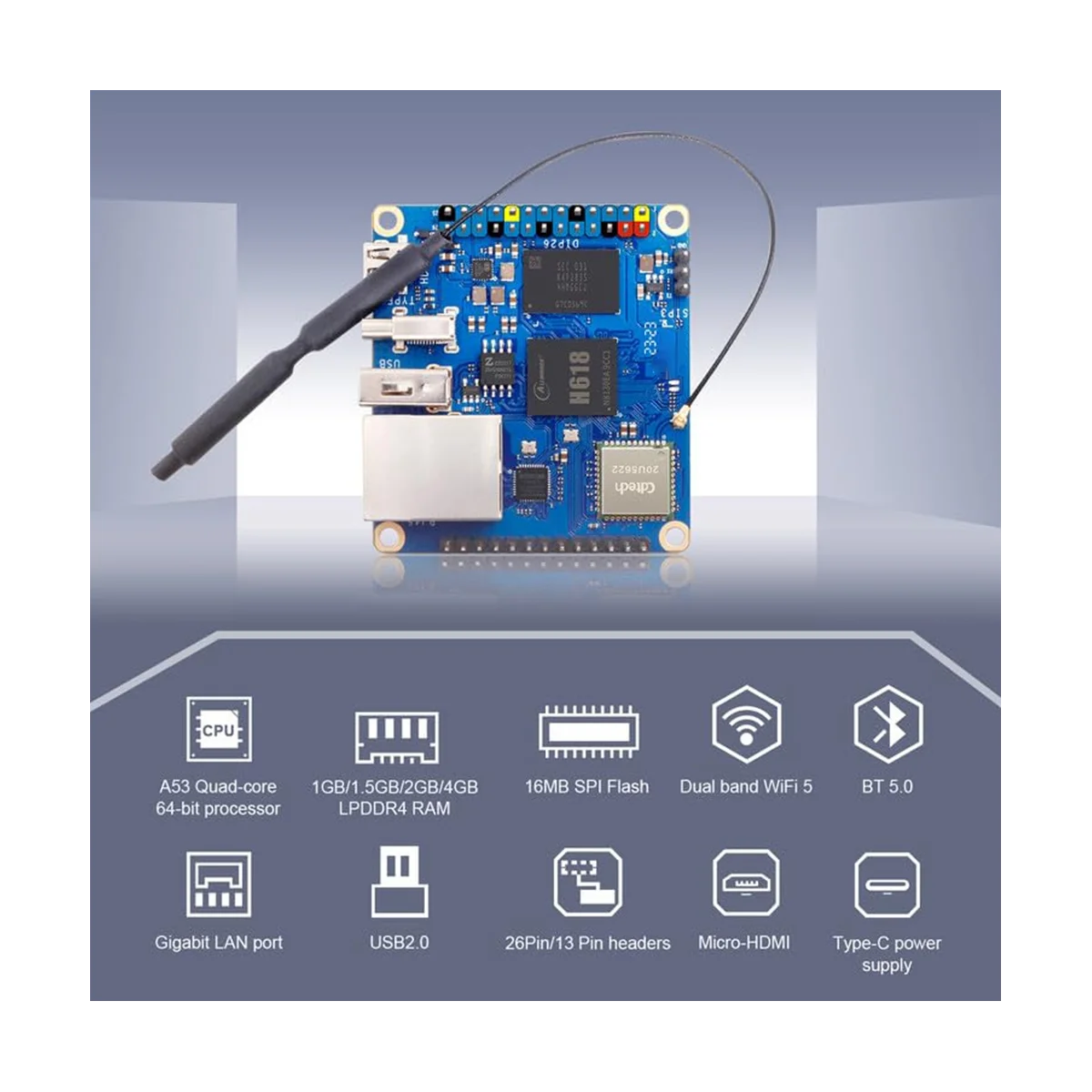    3  , 1GB RAM, H618, WiFi5 + BT 5.0 ⰡƮ LAN, ȵ̵ 12,  12,  22.04
