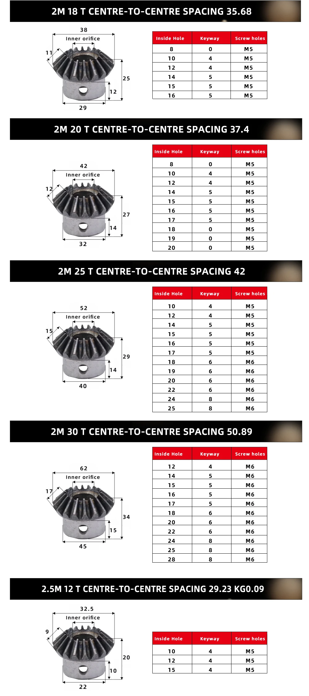 dentes, aço 45 #, 5mm, 6mm, 7mm,