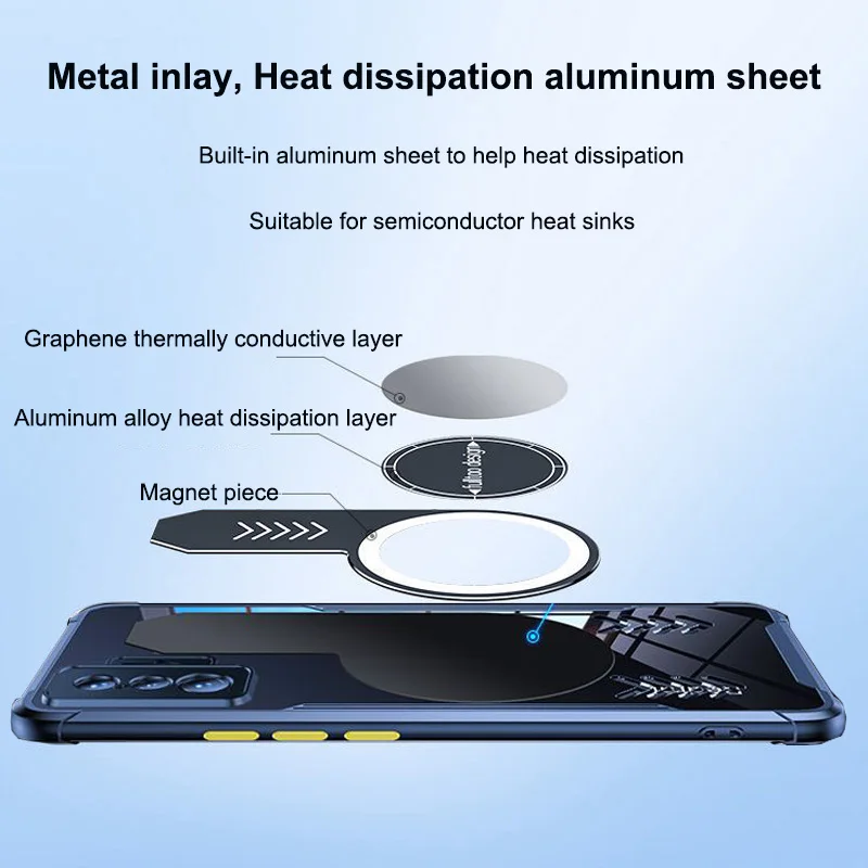 Tampa de Dissipação por Calor e Radiador para Xiaomi Poco f4 gt Estojo de Refrigeração Liga de Alumínio de Grafeno f3 f4 f5 Pro 5g - Image 4
