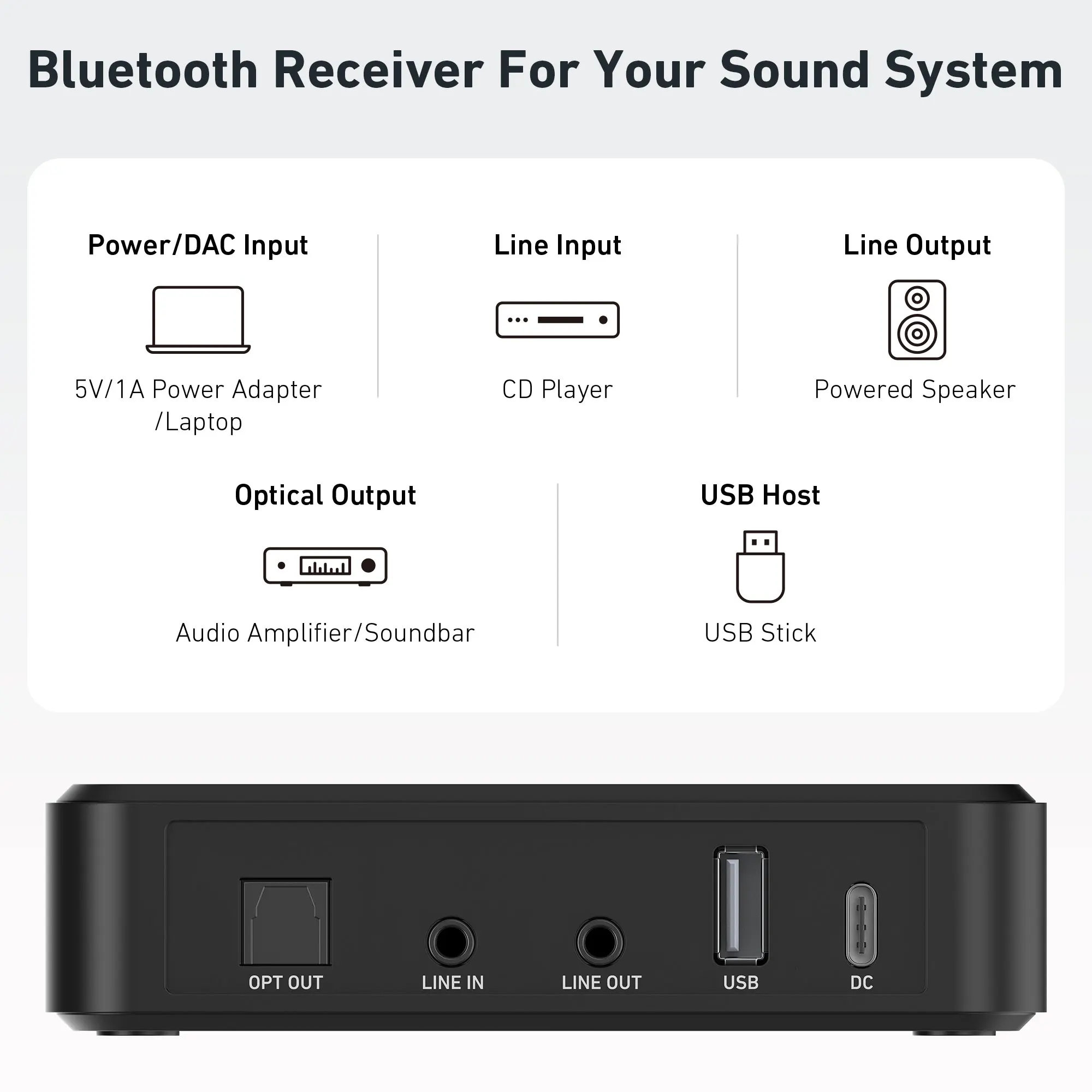 Arylic BR10 Bluetooth wireless analog input and digital input USB disk control the with Android and iOS，with a remote control