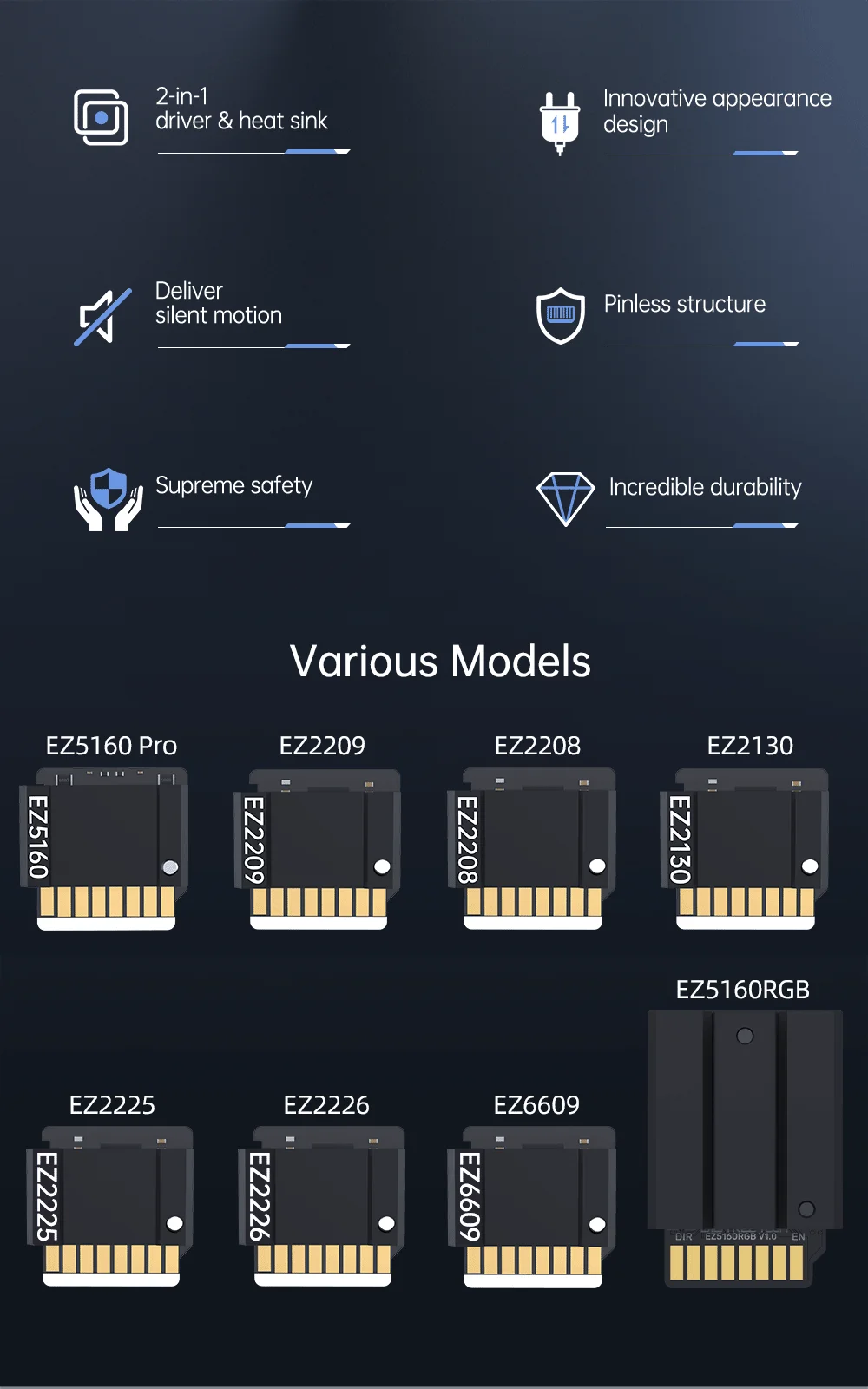 BIGTREETECH EZ2209 V1.0 EZ5160 Pro V1.0 EZ2208 EZ Driver Connector