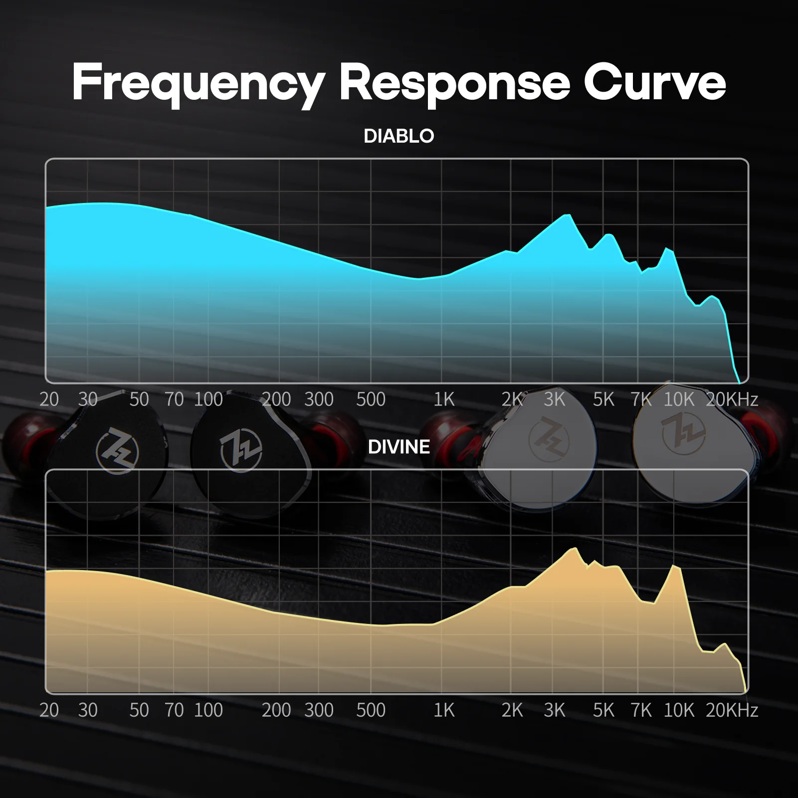 7Hz x Crinacle: プレミアムアルミニウムシェルと着脱式ケーブルを備え