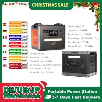 SOLARPLAY Q2501 Portable Power Station 1