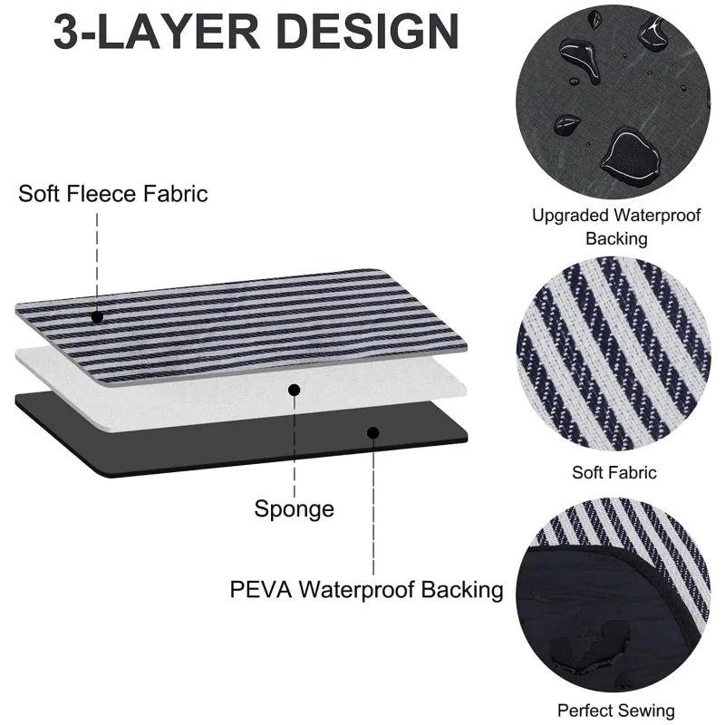 ��� �ʴ��� �غ� ���, �� ����, �߿� ķ�� ��� �� ��ũ�� ��Ʈ