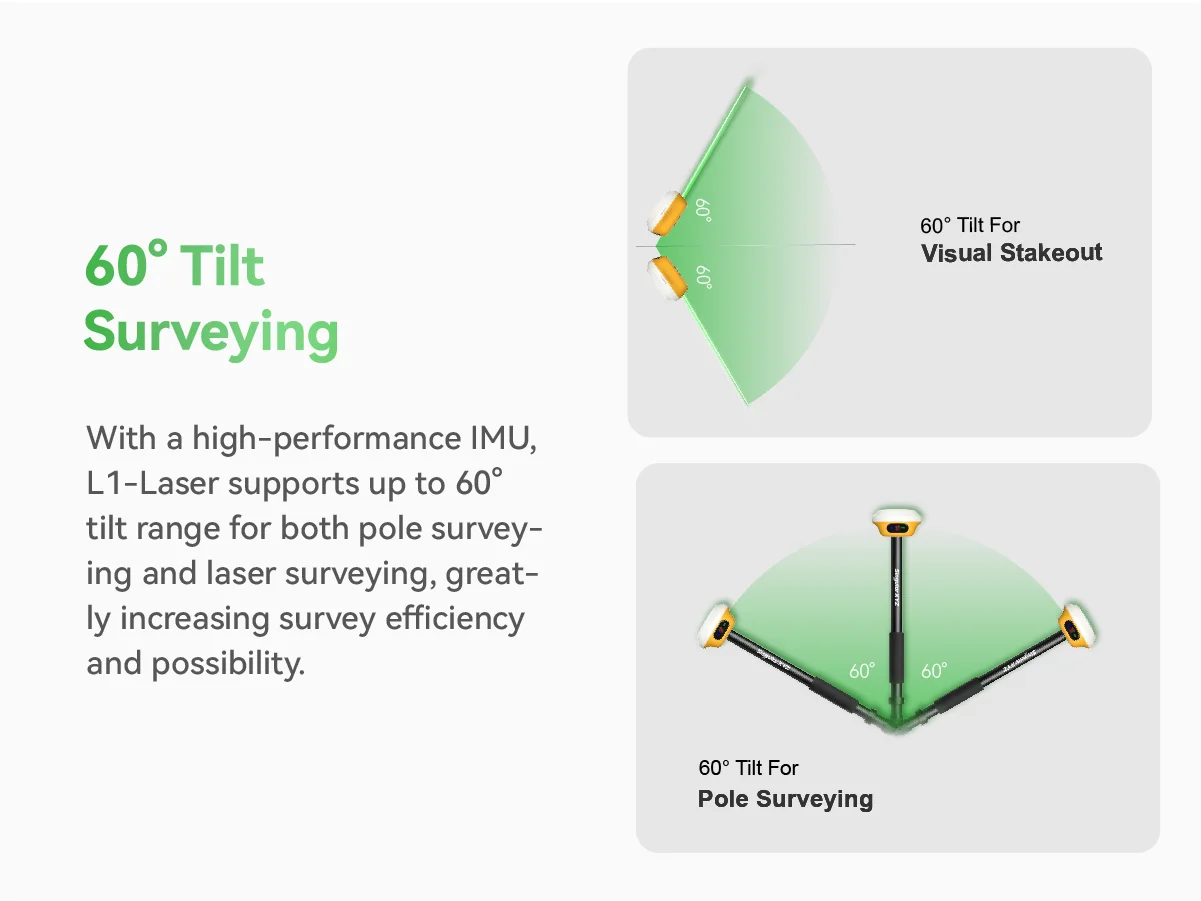 SingularXYZ L1 Laser GNSS Receiver High Accuracy Lightweight 1 Year Warranty Sof