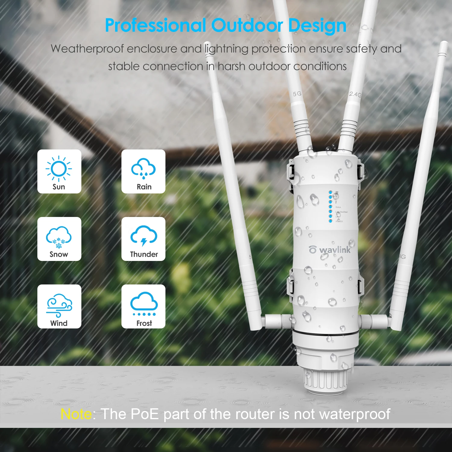 Wavlink Outdoor Range Extender Ponto de Acesso sem Fio Banda Dupla 2.4g e 5ghz Roteador Wifi de Alta Potência Repetidor de Sinal Poe - Imagem 5