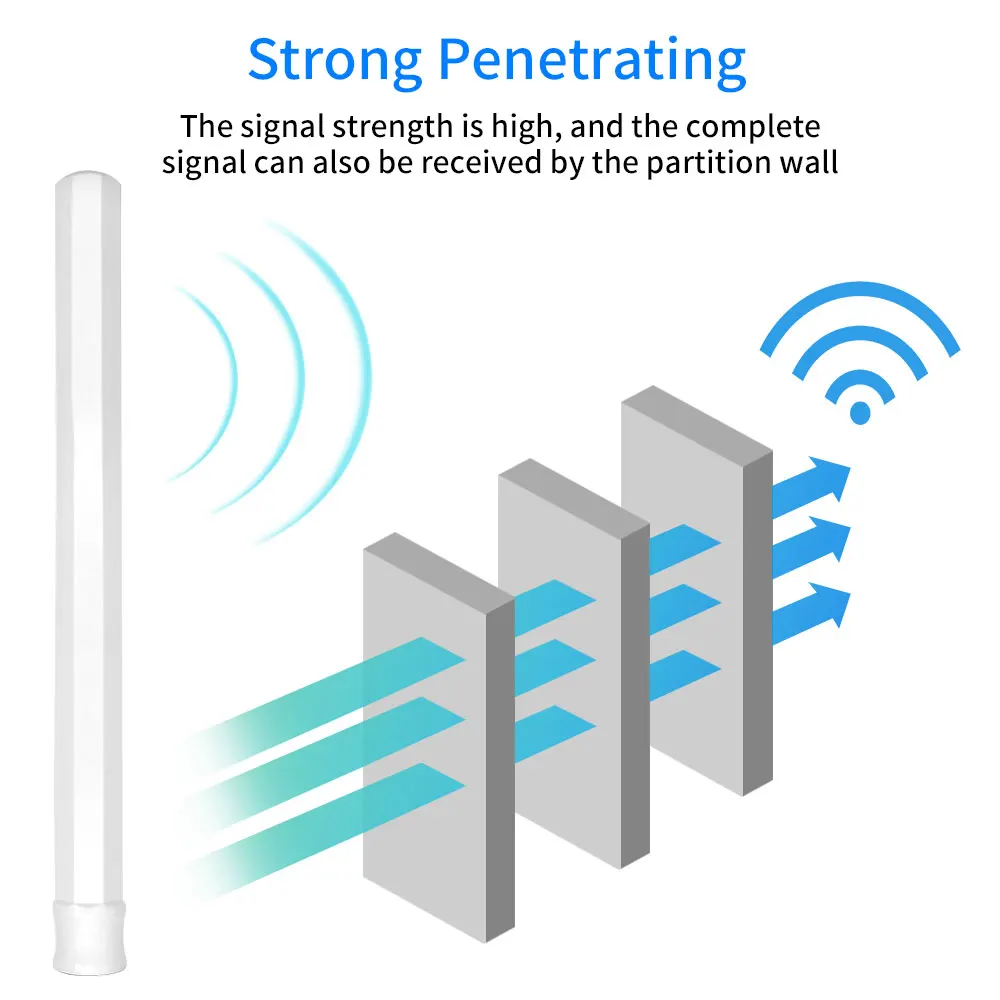 5G Helium Fiberglass Antenna High Gain 12dbi Omni 2.4G 5.8G Outdoor Waterproof Aerial Internet Wireless Receiver Gateway AP