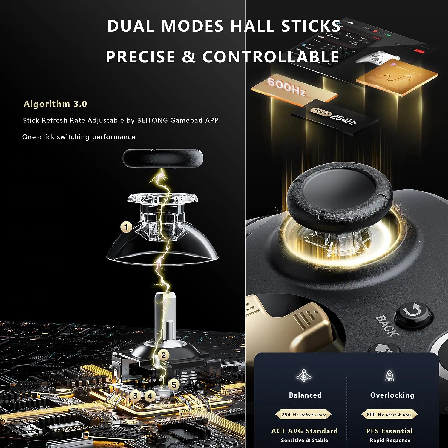 BEITONG ASURA 2 Pro +  Ʈѷ, Ȧ ̽ƽ , ٵ ġ, , ȵ̵, iOS,  ũ е