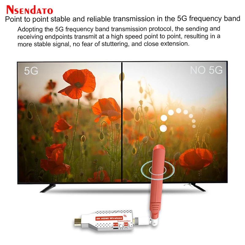 HDMI Wireless Extender 4K 150M 1080P Wireless HDMI Wireless Video Transmitter and Receiver Screen Share Switch For PS4 TV PC