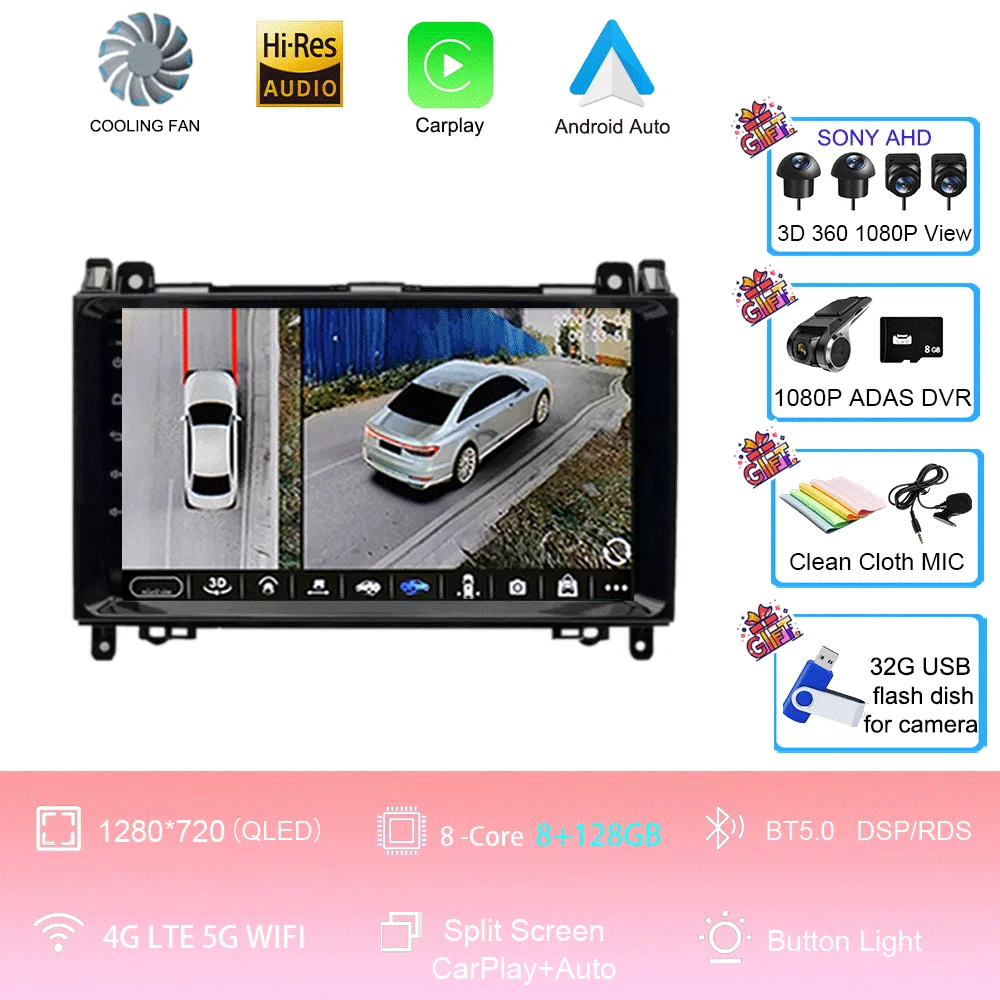 8G 128G DVR 360