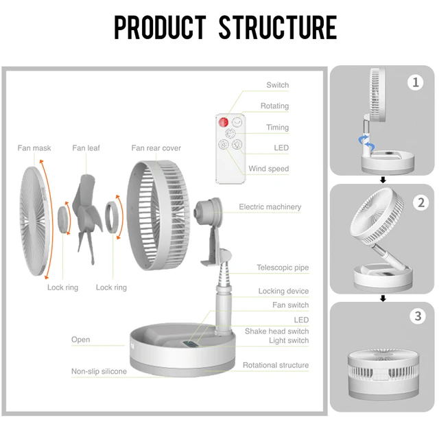 Multi-function in One fan: Table fan, Floor fan, Portable fan.