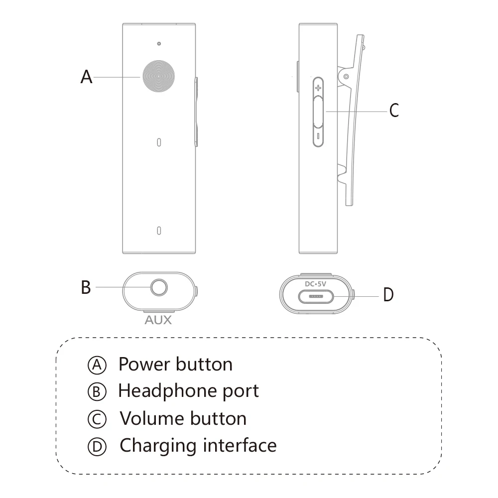 Hmnaga Noise Reduction Sound Amplifier for Elderly Rechargeable Adjustable Hearing Aid for Seniors Suppress Howling Easy Operate sound amplifier hearing aid