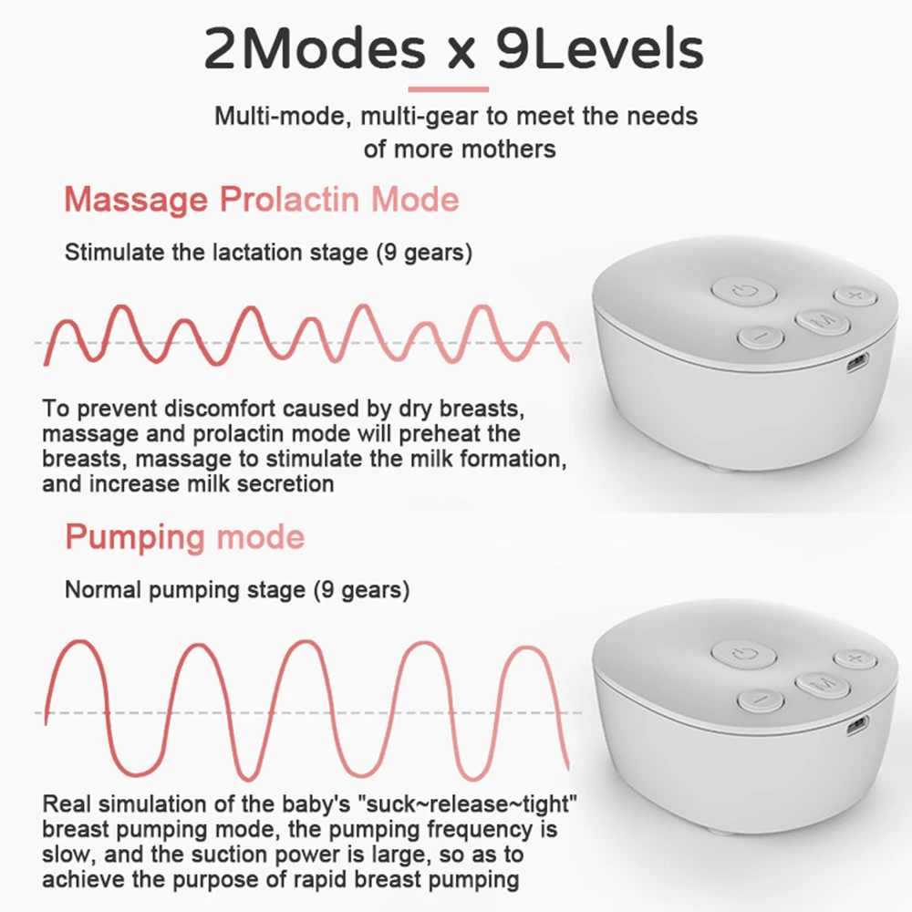 Double Electric Breast Pump Hands Free Breast Pump for Breastfeeding Low Noise Anti-Backflow Comfort Milk Collector BPA-free 5