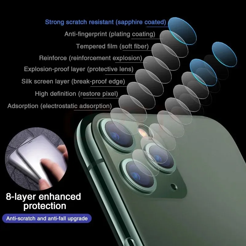 Premium Screen Protector Glass & Camera Lens Film for Vivo V60 5G - HD Tempered Protection