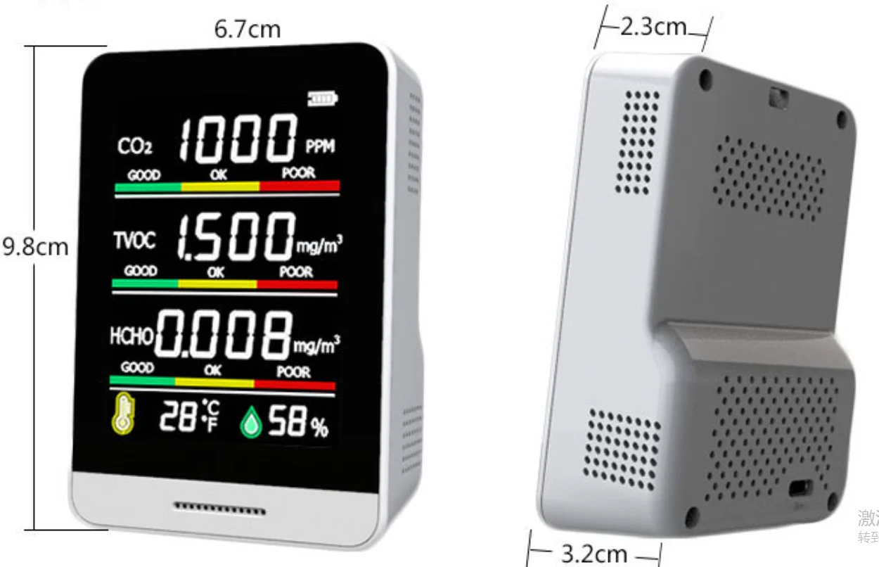 Рисунок 3 - Портативный инфракрасный детектор качества воздуха Co2