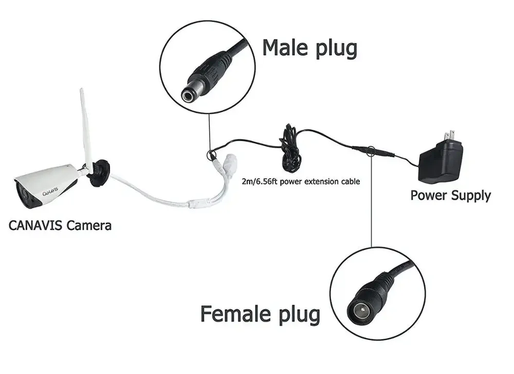 Przedłużacz prądu stałego 1M 2M 3M 5M 10M 5,5x2,5mm wtyk kobiecy męski do 12V 5V 24V przewód adapterowy zasilania domowego kamera przemysłowa do monitoringu listwa LED