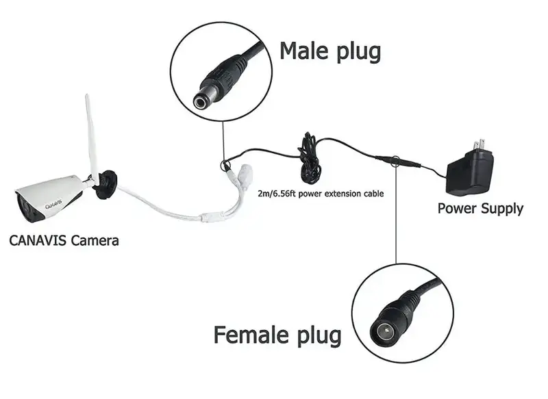 DC Extension Cable 1M 2M 3M 5M 10M 5.5x2.1mm Female to Male Plug for 12V 5V 24V Power Adapter Cord Home CCTV Camera LED Strip - Image 3