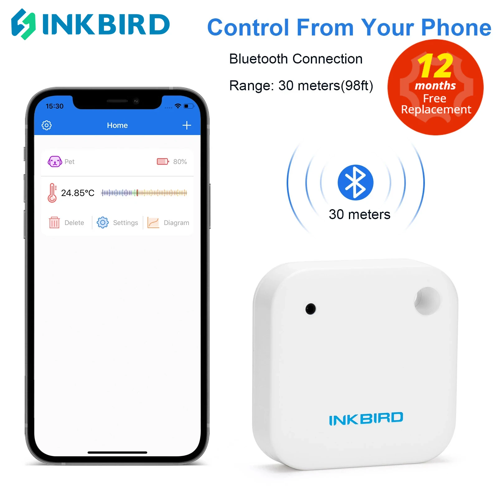 

INKBIRD 3 Types of IBS-TH2 Smart Bluetooth Thermometer&Hygrometer Temperature Humidity Sensor for Home Weather Station Data Expt