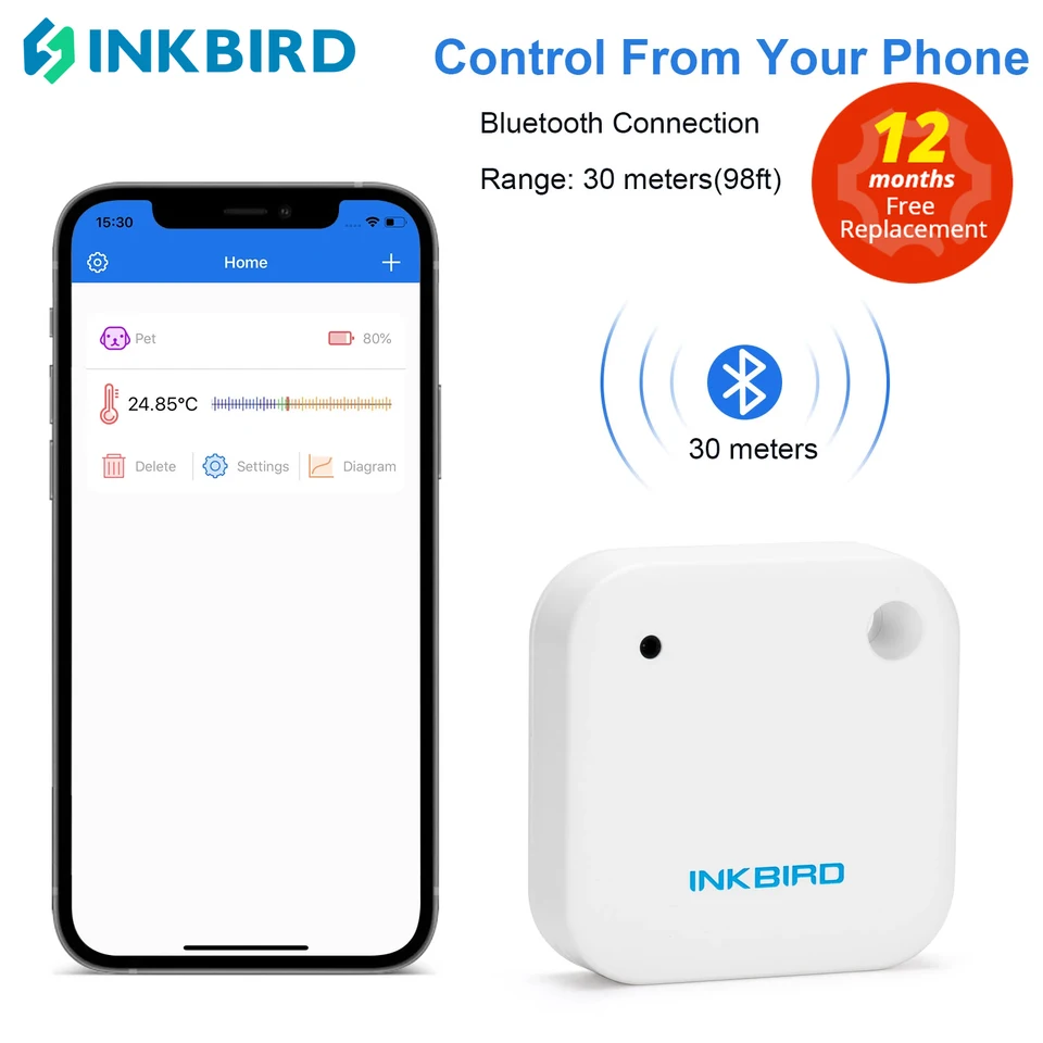 https://ae01.alicdn.com/kf/S7ae2d8ff55bf4f69b977f1324d3718585/INKBIRD-3-Types-of-IBS-TH2-Smart-Bluetooth-Thermometer-Hygrometer-Temperature-Humidity-Sensor-for-Home-Weather.jpg_960x960.jpg