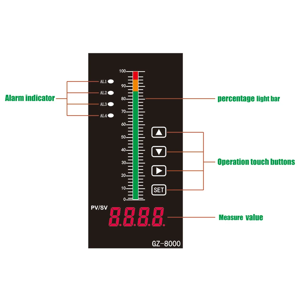 Multi-Input Digital Controller with Relay Outputs and Bar Graph Display for Water Level, Temperature, and Pressure Monitoring