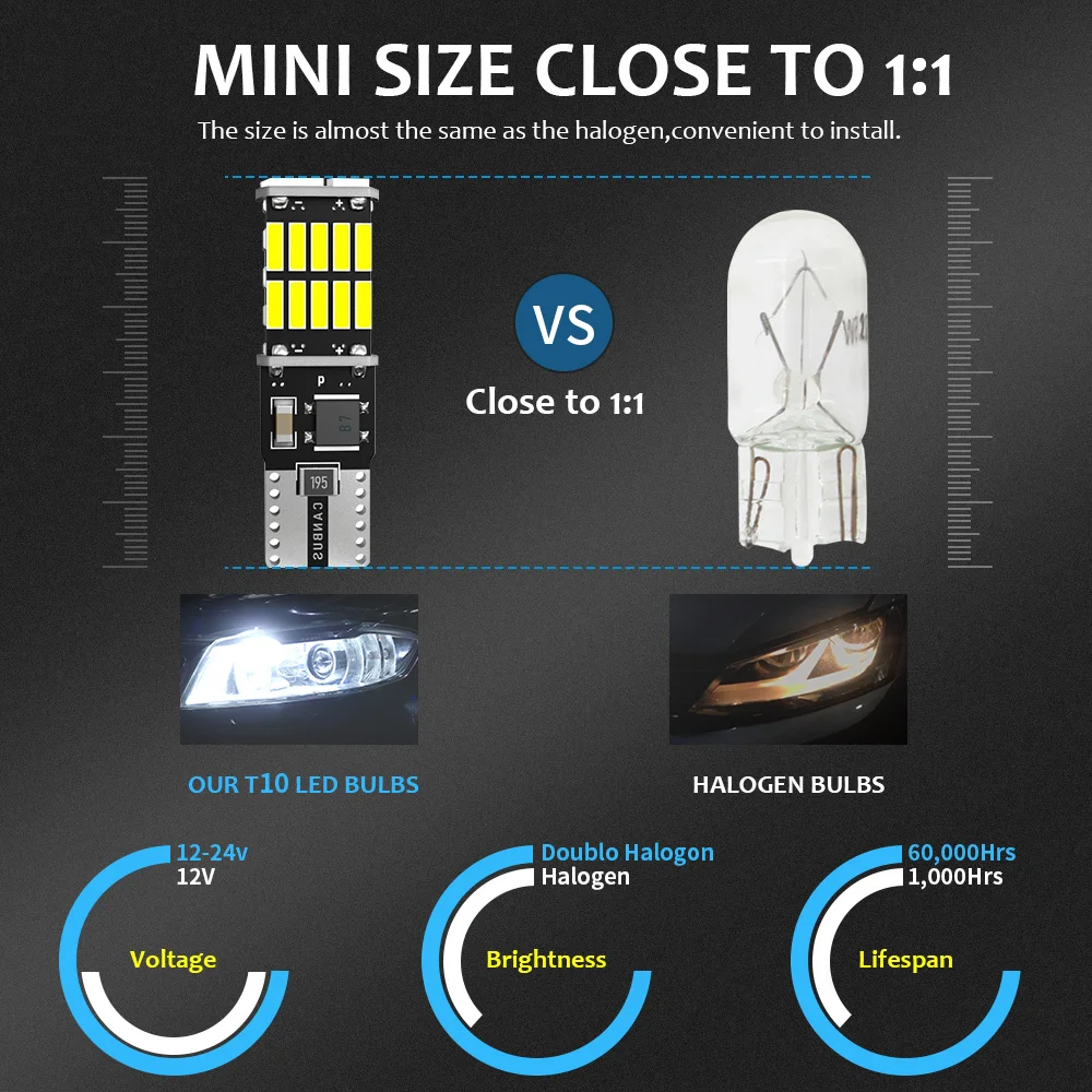 W5W 194 T10 4014 26smd Canbus LED �ڵ��� ����, 6000K ��� �ڵ��� ���׸��� ���� ��ȣ�� ���� �� ����Ʈ, 6000K DC 12V ���, 2 ��