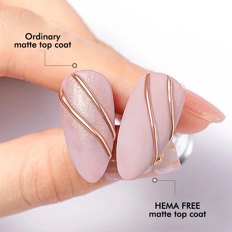 CHUNSHU Hema Free Matte Top Coat No Wipe 18ml Frosted Non Stick Powder Matte Effect Top Gel Nail Polish Soak Off Semi-Permanent Nail Gel Nail Polish Gel Polish Base and Top Coat
