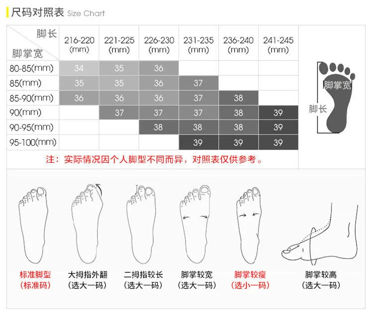 O1CN01Nhi1Xa2638jsT2UOs_!!3245